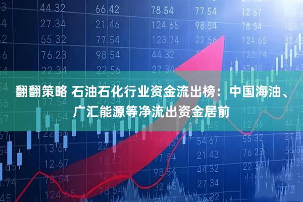 翻翻策略 石油石化行业资金流出榜：中国海油、广汇能源等净流出资金居前