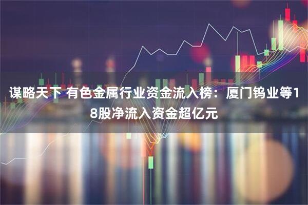 谋略天下 有色金属行业资金流入榜：厦门钨业等18股净流入资金超亿元