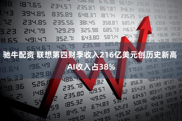 驰牛配资 联想第四财季收入216亿美元创历史新高 AI收入占38%